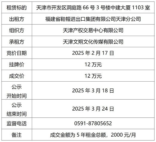 成交结果公示(中建大厦室）-1103_01(1).jpg