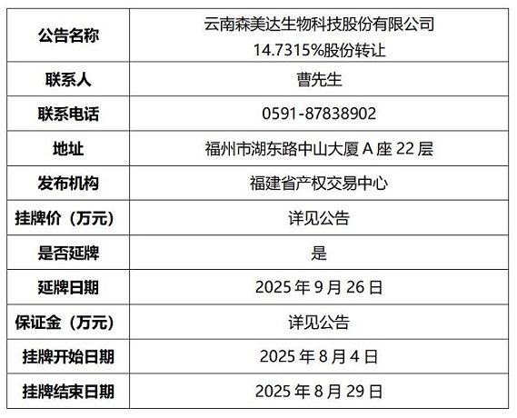 （0721无优先权）公告（云南森美达）(1)_01(1).jpg