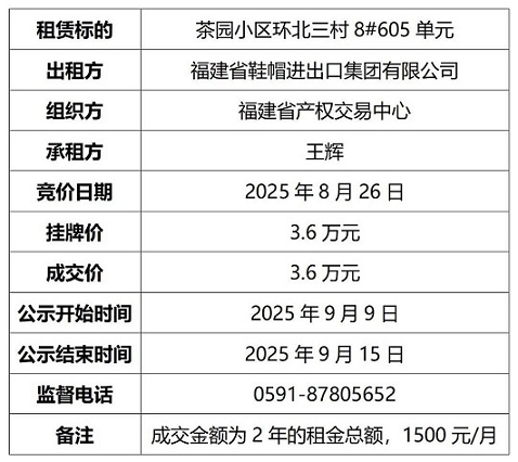 成交结果公示605_01.jpg