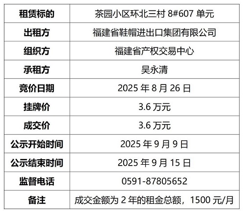 成交结果公示607_01.jpg